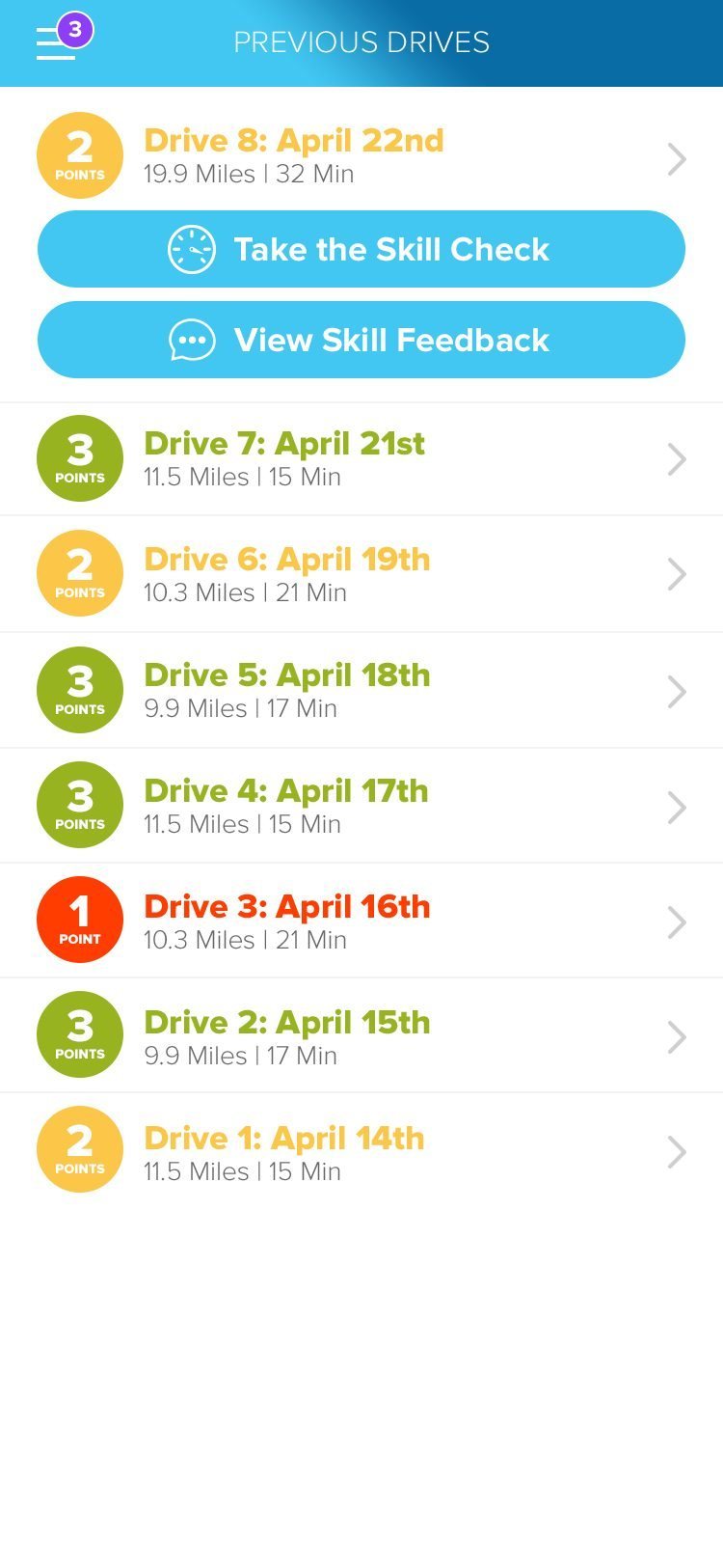 Previous drives log with miles and minutes for each drive